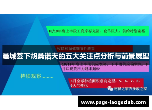 曼城签下胡桑诺夫的五大关注点分析与前景展望
