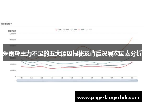 朱雨玲主力不足的五大原因揭秘及背后深层次因素分析 朱雨玲主力不足的五大原因揭秘及背后深层次因素分析