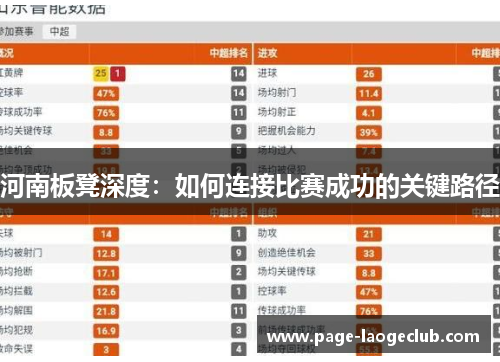 河南板凳深度：如何连接比赛成功的关键路径