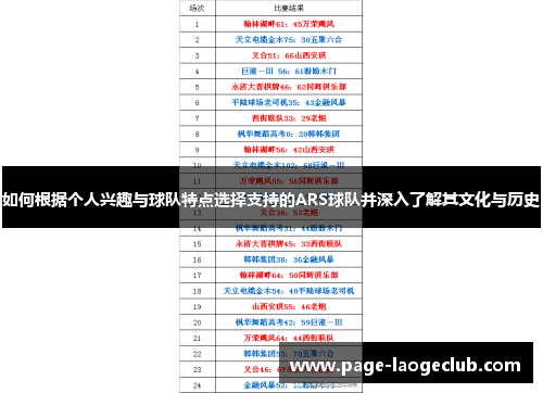 如何根据个人兴趣与球队特点选择支持的ARS球队并深入了解其文化与历史