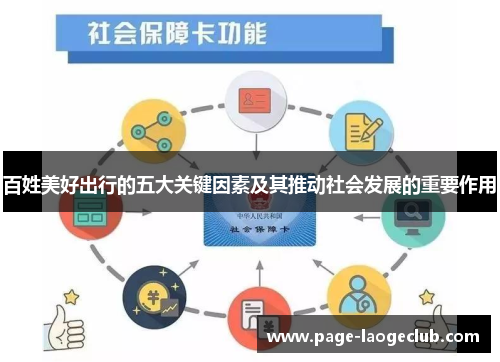 百姓美好出行的五大关键因素及其推动社会发展的重要作用 百姓美好出行的五大关键因素及其推动社会发展的重要作用