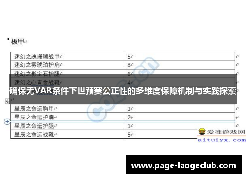 确保无VAR条件下世预赛公正性的多维度保障机制与实践探索