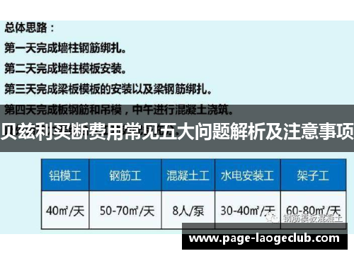 贝兹利买断费用常见五大问题解析及注意事项 贝兹利买断费用常见五大问题解析及注意事项