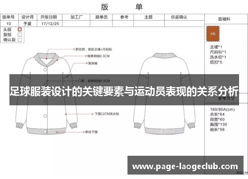 足球服装设计的关键要素与运动员表现的关系分析