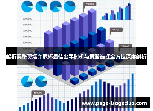 解析奥秘莫塔夺冠杯最佳出手时机与策略选择全方位深度剖析