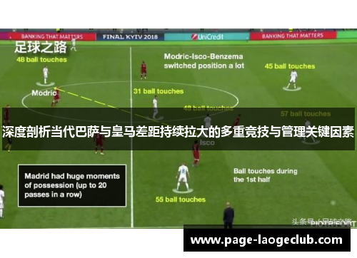 深度剖析当代巴萨与皇马差距持续拉大的多重竞技与管理关键因素