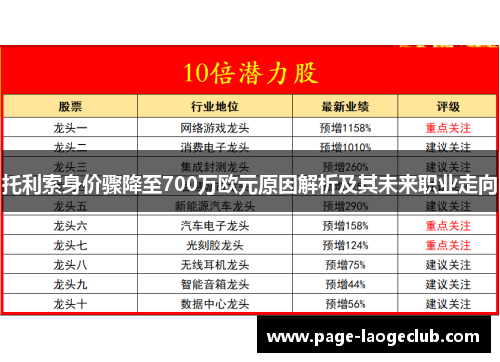 托利索身价骤降至700万欧元原因解析及其未来职业走向