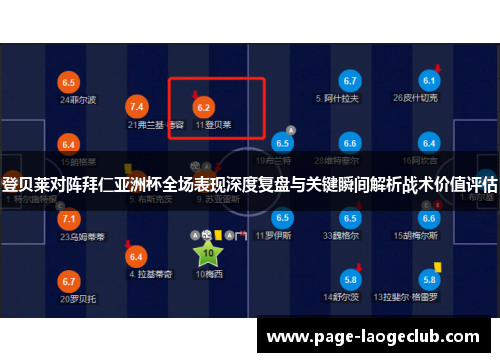 登贝莱对阵拜仁亚洲杯全场表现深度复盘与关键瞬间解析战术价值评估