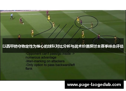 以西甲防守稳定性为核心的球队对比分析与战术价值探讨本赛季综合评估
